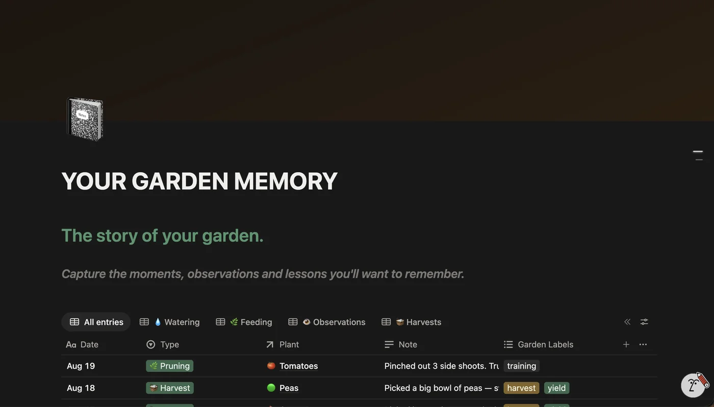 GardenHQ real product screenshot: Your Garden Memory log