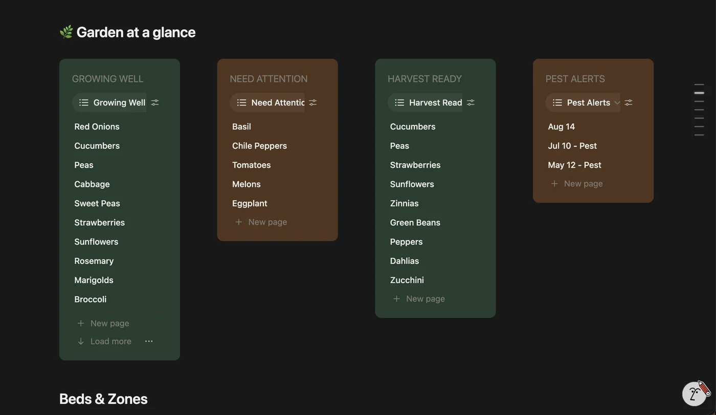 GardenHQ real product screenshot: Garden at a glance overview