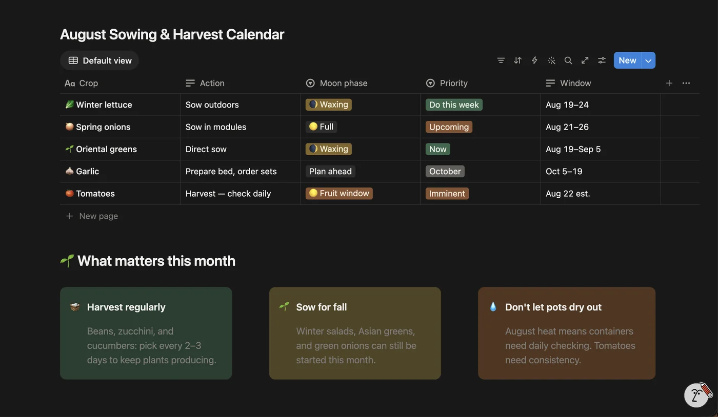 GardenHQ real product screenshot: monthly sowing and harvest calendar