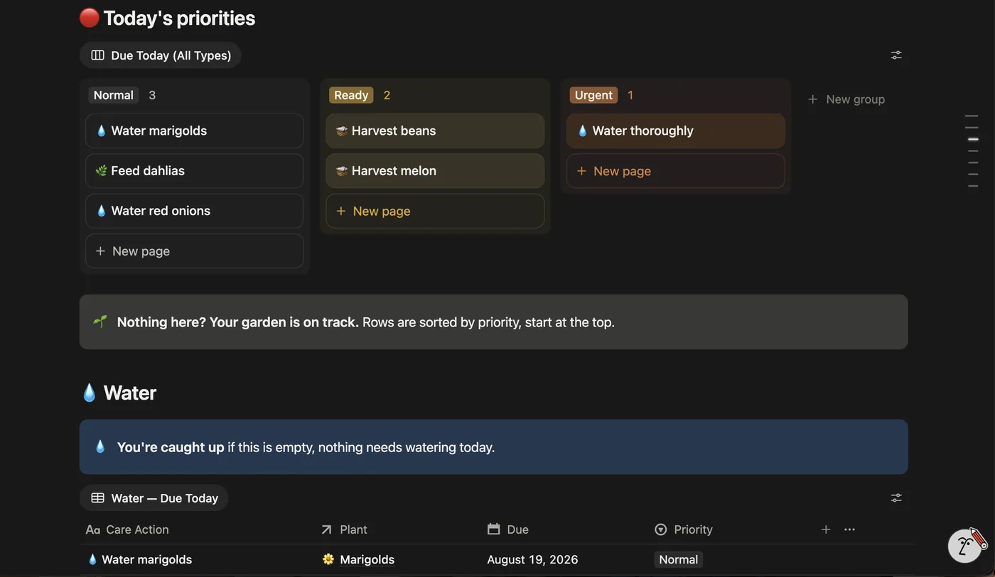 GardenHQ real product screenshot: Today's priorities view