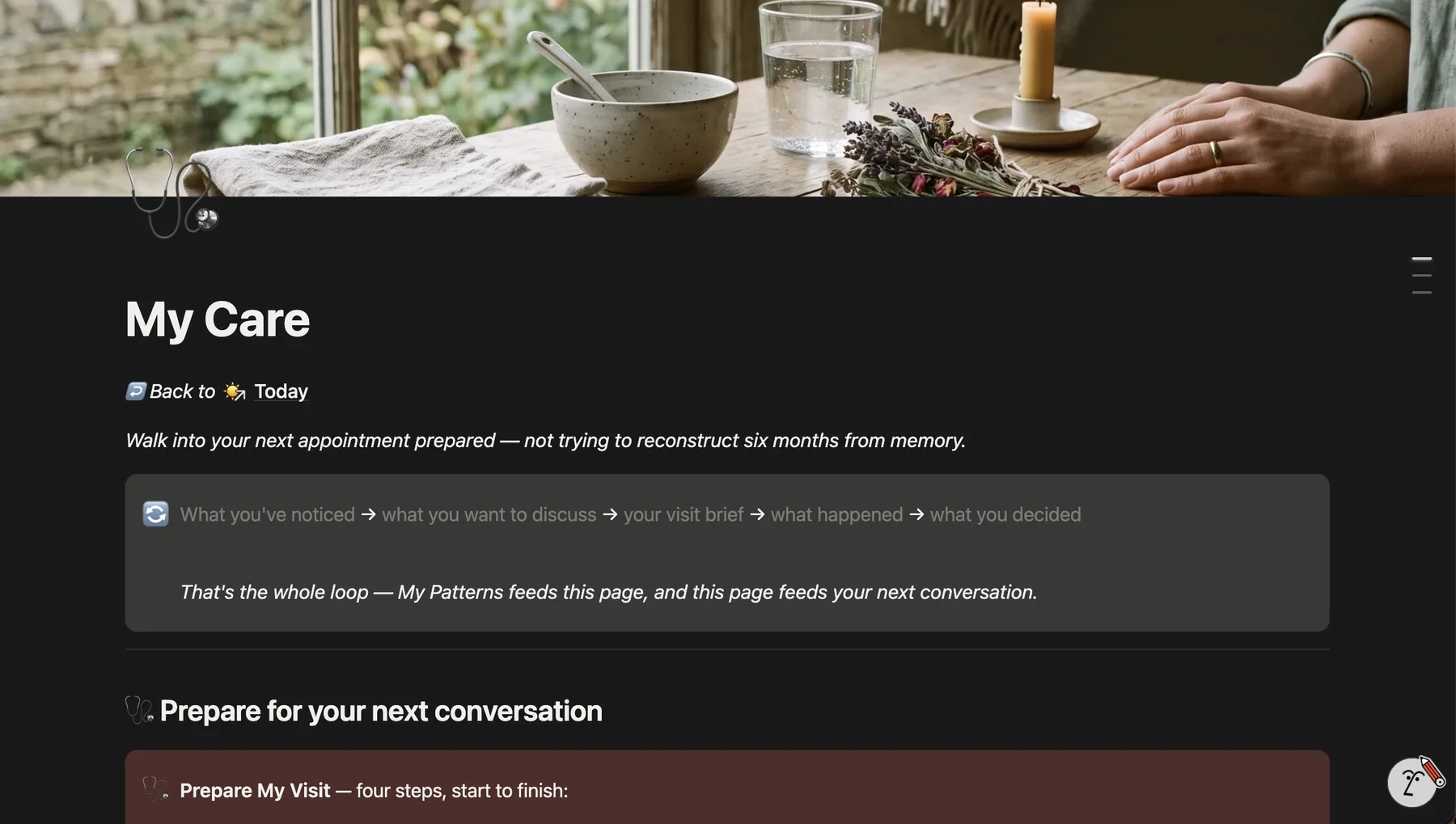 MidlifeHQ real product screenshot: My Care
