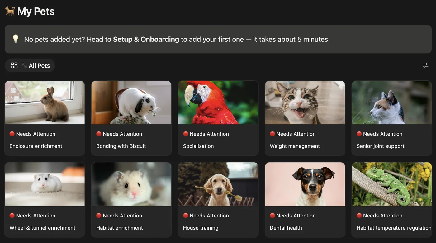 My Pets gallery view with photos and attention flags for each pet