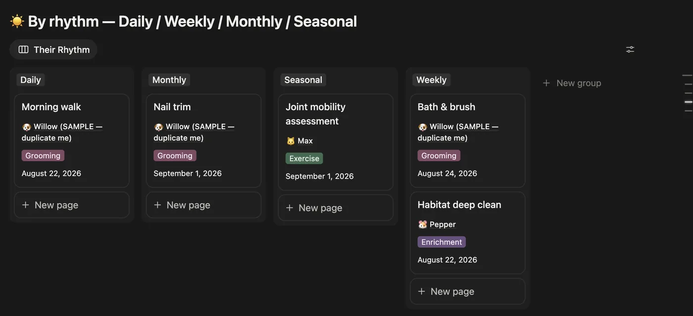 Routines grouped by daily, weekly, monthly and seasonal rhythm