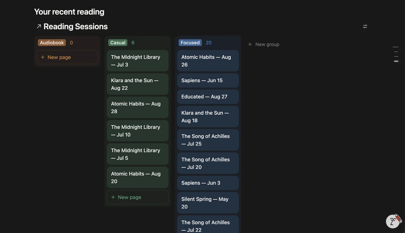 ReadHQ real product screenshot: Reading Sessions by focus level